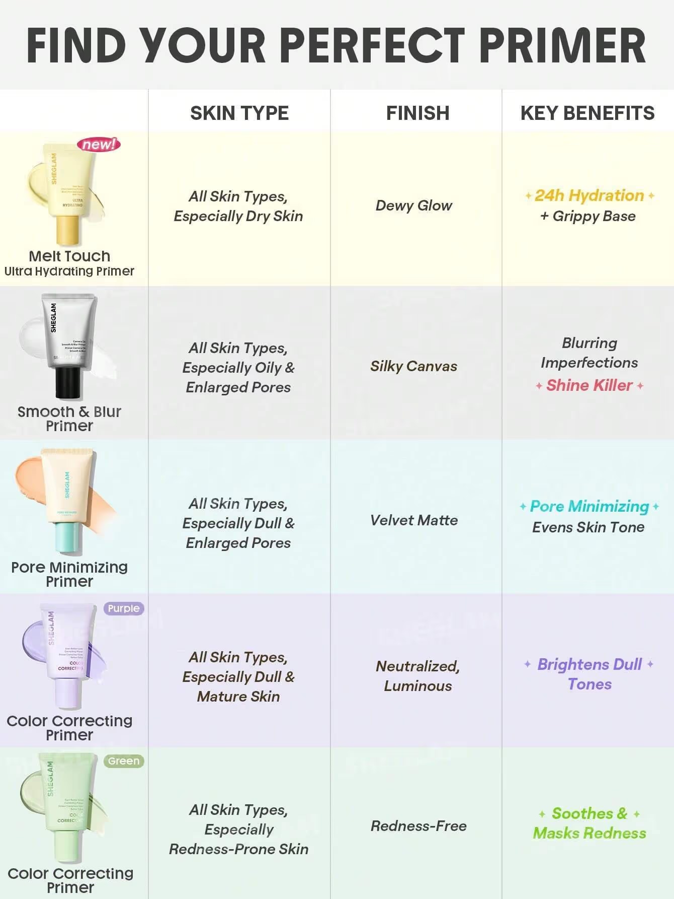 Melt Touch Ultra-Hydrating Primer